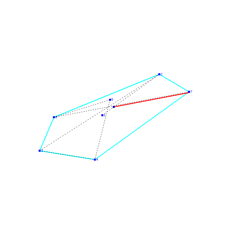 Flugauswertung
